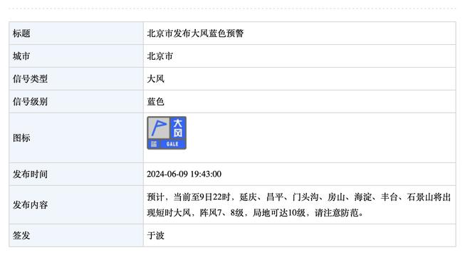 安帅如何抉择？皇马锋线人选仅剩3人：罗德里戈、迪亚斯、何塞卢